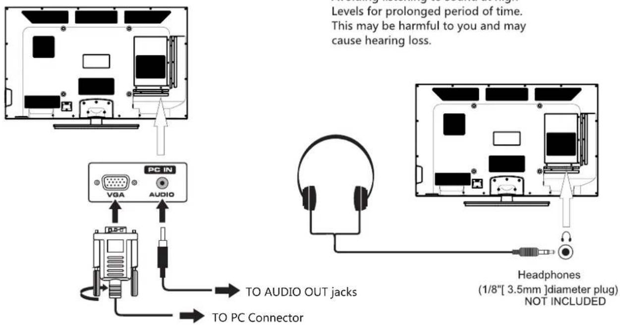 Levels for prolonged period of time. This may be harmful to you and may cause hearing loss. PC IN VGA AUDIO TO AUDIO OUT jacks TO PC Connector Headphones (1/8"[3.5mm]diameter plug) NOT INCLUDED