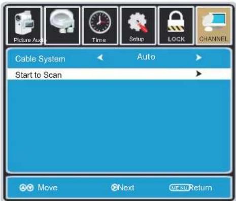 Picture Audio Time Setup LOCK CHANNEL Cable System Auto Start to Scan Move Next NEW Return