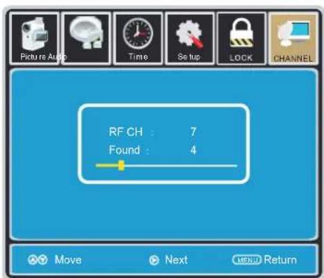 Picture Augs Time Set up LOCK CHANNEL RF CH : 7 Found : 4 Move Next KEY Return