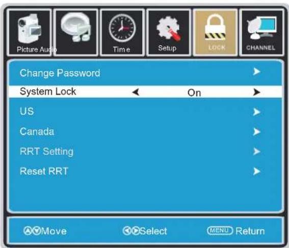 Picture Audio Time Setup LOCK CHANNEL Change Password System Lock On US Canada RRT Setting Reset RRT Move Select MENU Return