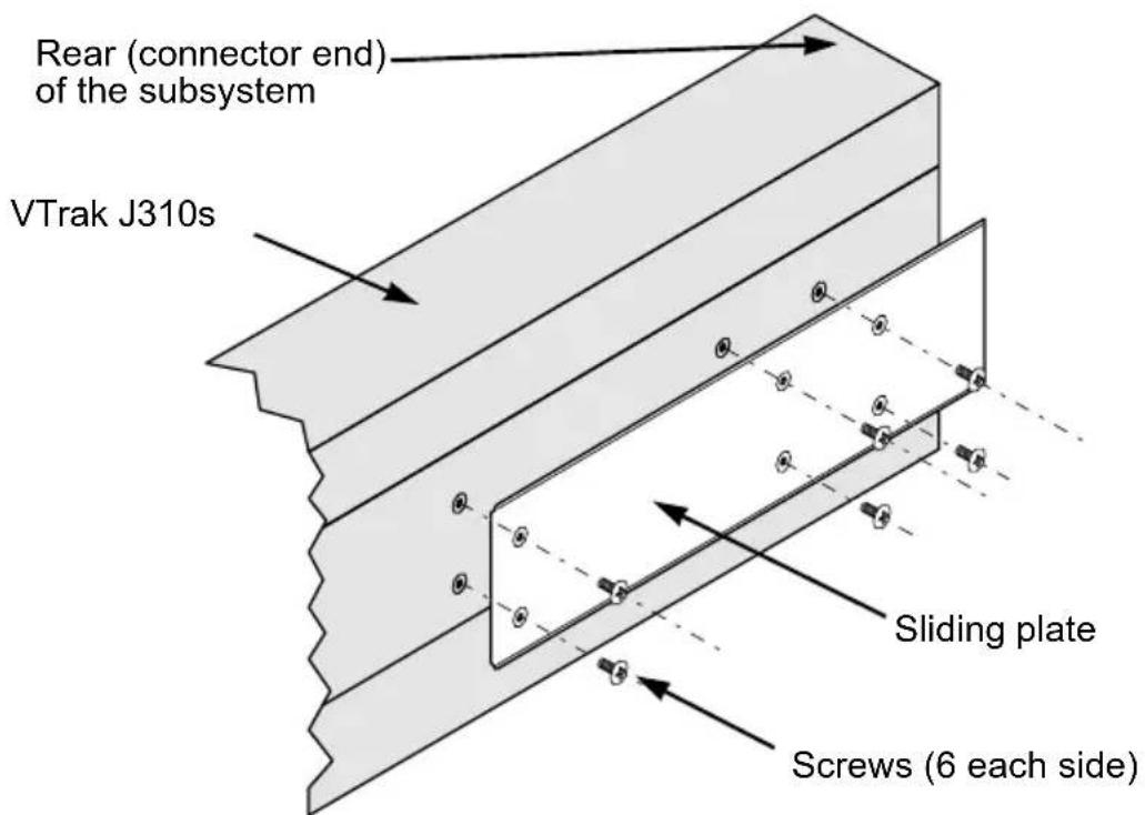 Rear (connector end) of the subsystem VTrak J310s Sliding plate Screws (6 each side)