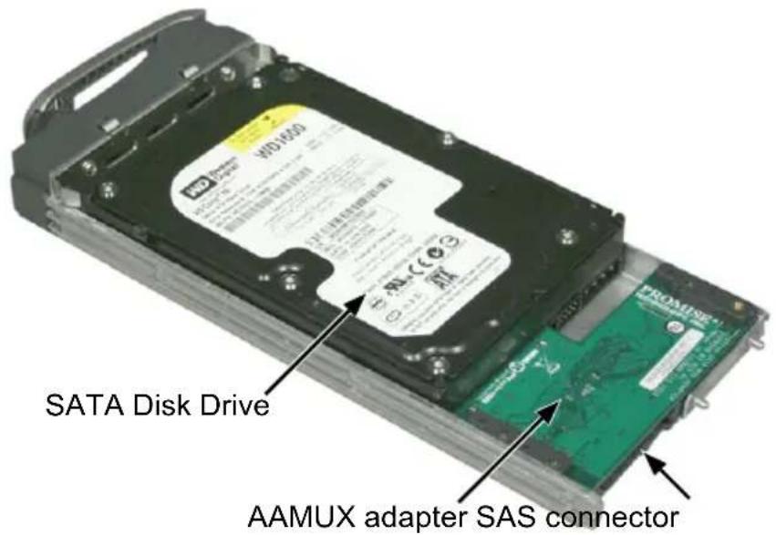 SATA Disk Drive AAMUX adapter SAS connector