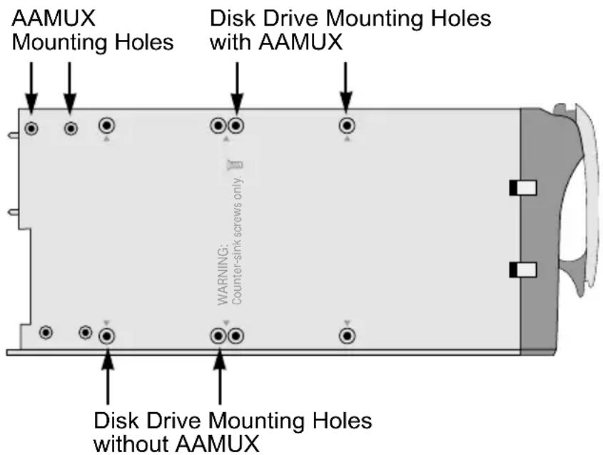 AAMUX Mounting Holes Disk Drive Mounting Holes with AAMUX WARNING: Counter-sink screws only Disk Drive Mounting Holes without AAMUX