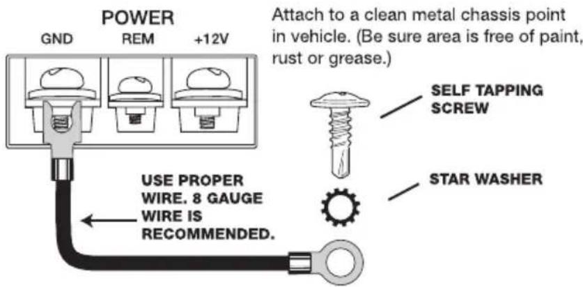 POWER GND REM +12V Attach to a clean metal chassis point in vehicle. (Be sure area is free of paint, rust or grease.) USE PROPER WIRE. 8 GAUGE WIRE IS RECOMMENDED. SELF TAPPING SCREW STAR WASHER