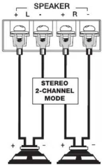 SPEAKER + L - + R - STEREO 2-CHANNEL MODE + - + -