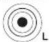 Scosche HDA4002 - LOW LEVEL INPUTS - 2