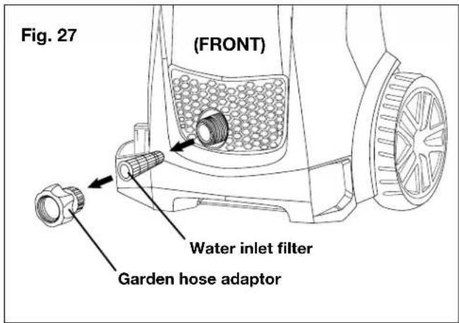 Fig. 27 (FRONT) Water inlet filter Garden hose adaptor