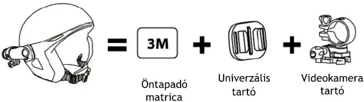= 3M + Univerzálistartó + Videokamertartó Öntapadó matrica