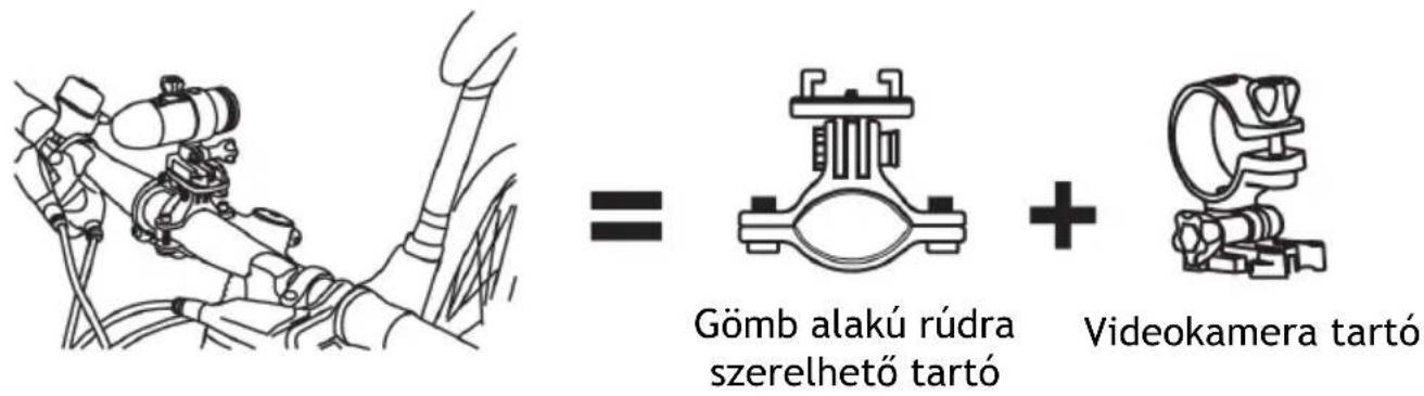 Gömb alakú rúdra szerelhető tartó + Videokamera tartó