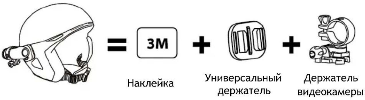 = 3M Наклейка + Универсальный держатель + Держатель видеокамеры