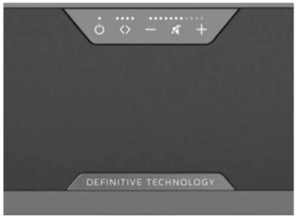 DEFINITIVE TECHNOLOGY
