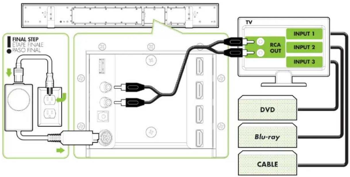 DEFINITIVE TECHNOLOGY SoloCinema XTR - All sources into your TV with analog output from the TV set to your SoloCinema XTR. - 1