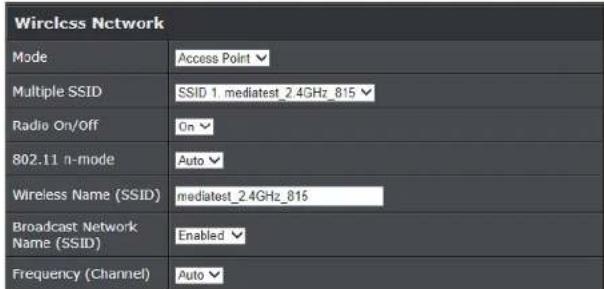 Wireless Network Mode Access Point Multiple SSID SSID 1, mediatest_2.4GHz_815 Radio On/Off On 802.11 n-mode Auto Wireless Name (SSID) mediatest_2.4GHz_815 Broadcast Network Name (SSID) Enabled Frequency (Channel) Auto