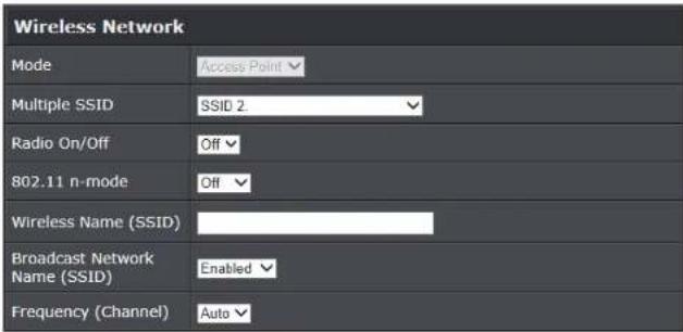 Wireless Network Mode Access Point Multiple SSID SSID 2 Radio On/Off Off 802.11 n-mode Off Wireless Name (SSID) Broadcast Network Name (SSID) Enabled Frequency (Channel) Auto