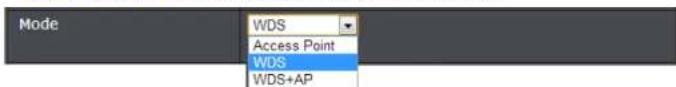 Mode WDS Access Point WDS WDS+AP