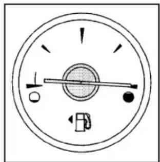 Diagram of a gas meter dial with pointer, valve, and fuel symbol