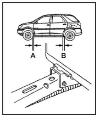 A B