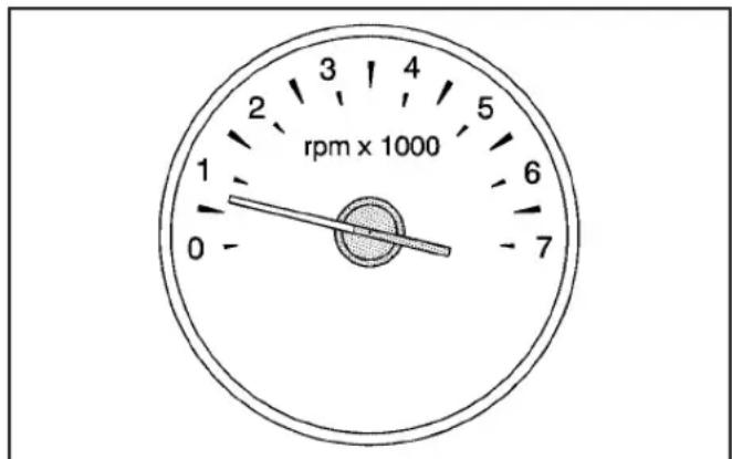 rpm x 1000 1 2 3 4 5 6 7 0