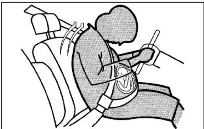Buick Century (2005) - Safety Belt Use During Pregnancy - 1