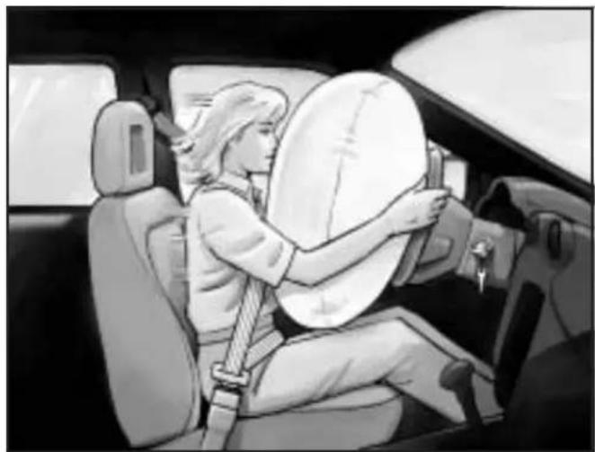 Buick Century (2005) - Where Are the Airbags? - 1