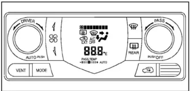 DRIVER AUTO PUSH VENT MODE 88.8°E PASS TEMP →BUTTER →AUTO REAR PASS PUSH OFF