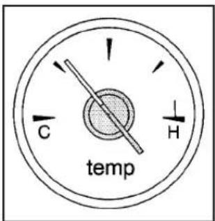 C temp H