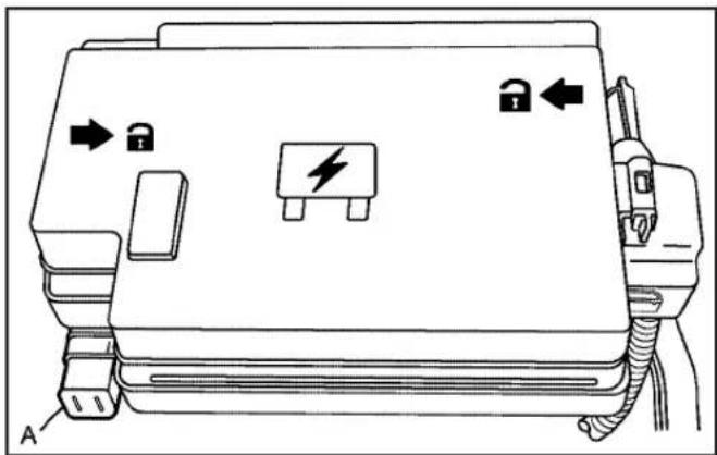 Diagram of an electric vehicle charging box with labeled buttons and a lightning bolt symbol