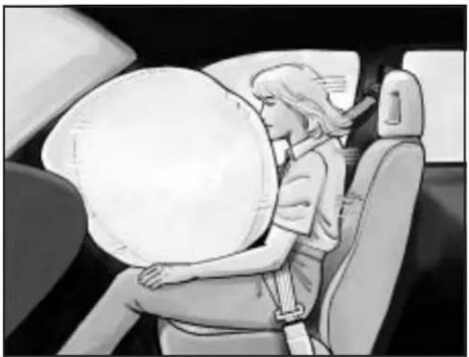 Buick Century (2005) - Where Are the Airbags? - 2