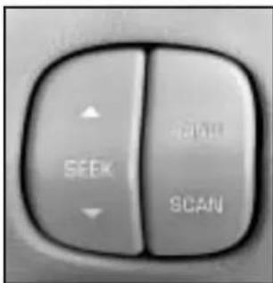 SEEK SCAN SCAN
