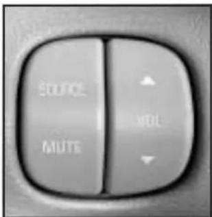 SERVICE MUTE MUL