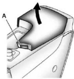 Buick Regal (2011) - CenterConsoleStorage - 1