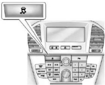 Diagram of a car air conditioner with labeled control panel and indicator screen showing a person icon