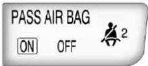 Buick Regal (2011) - SensingSystemfor PassengerAirbag - 1