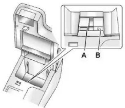 Buick Regal (2011) - AuxiliaryDevices - 1