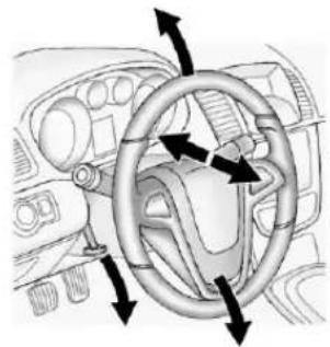Buick Regal (2011) - SteeringWheel Adjustment - 1
