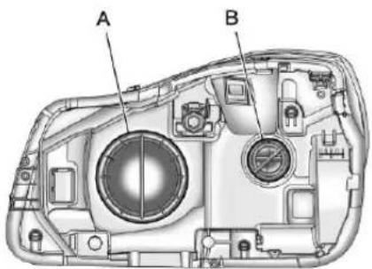 A B