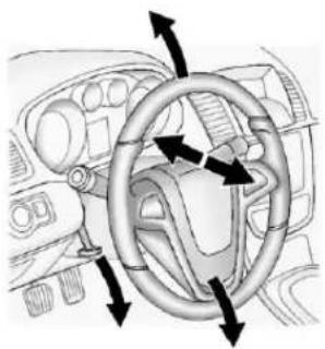 Buick Regal (2011) - SteeringWheel Adjustment - 1