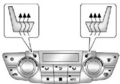 Diagram of car air conditioning control panel with directional arrows and labeled buttons