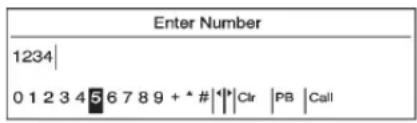 Enter Number 1234 | 0 1 2 3 4 5 6 7 8 9 + ^ # |¶* |Ctr |PB |Call
