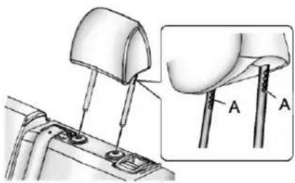 Technical diagram showing a mechanical assembly with labeled parts A, including a top component and a close-up inset view.
