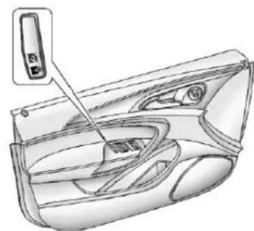 Buick Regal (2011) - SafetyLocks - 1