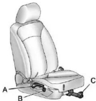 Buick Regal (2011) - SeatAdjustment - 1
