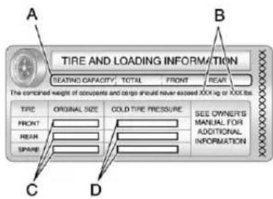 A TIRE AND LOADING INFORMATION SEATING CAPACITY TOTAL FRONT REAR The combined weight of coupents and cargo should never exceed XXX kg or XXX lbs. TIRE ORIGINAL SIZE COLD TIRE PRESSURE SEE OWNER'S MANUAL FOR ADDITIONAL INFORMATION FRONT REAR SPARE C D