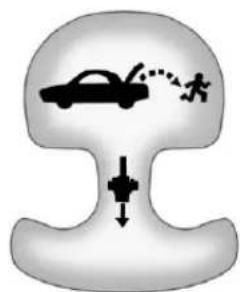 Buick Regal (2011) - Emergency Trunk Release Handle - 1