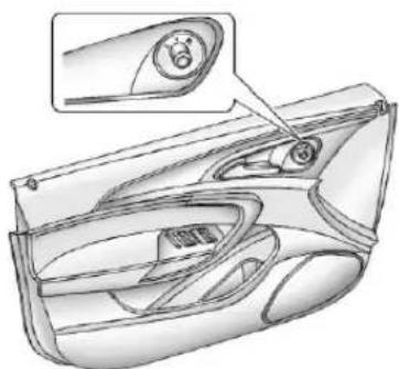 Buick Regal (2011) - MirrorAdjustment ExteriorMirrors - 1