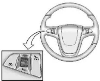 Diagram of a car steering wheel with a highlighted control panel showing fuel efficiency and battery status