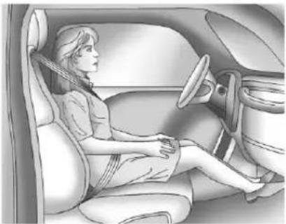 Buick Regal (2011) - IftheOffIndicatorisLitforan Adult-SizeOccupant - 1