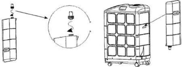 Royal Sovereign ARP-2412 - FUNCTION OF THE WATER TANK - 1