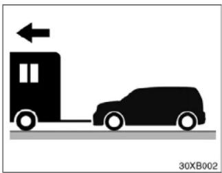 Silhouette of a car approaching a bus at an angle, with an arrow indicating direction (no text or symbols)