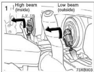 1 High beam (inside) Low beam (outside) 73XB003